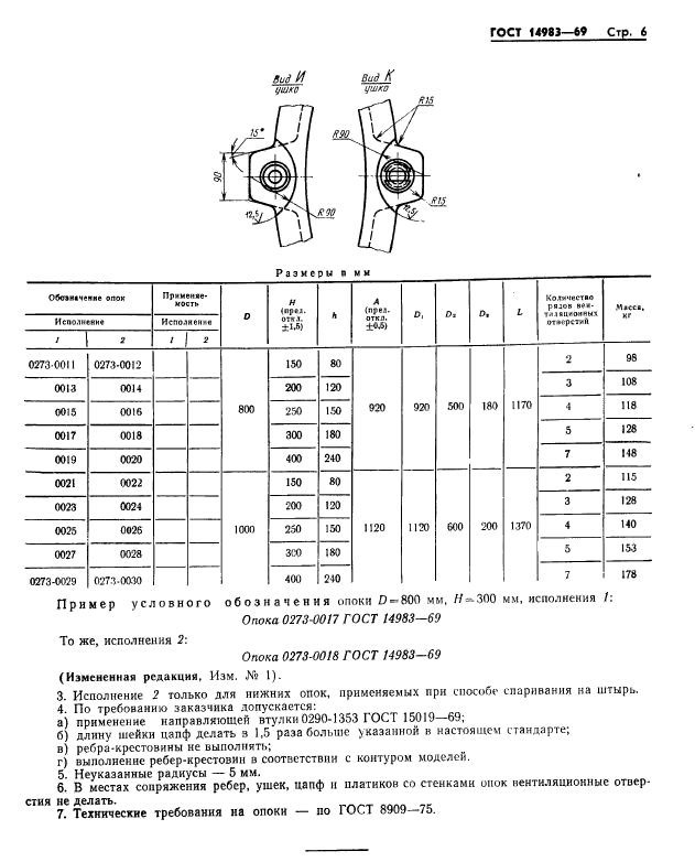  14983-69.        : 800; 1000 ,   150  400 .   .  6