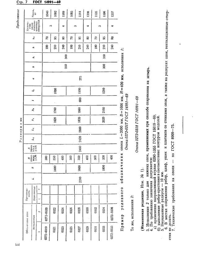  14991-69.        :  2000; 2200 ,   1200  1800 ,   300  400 .   .  7