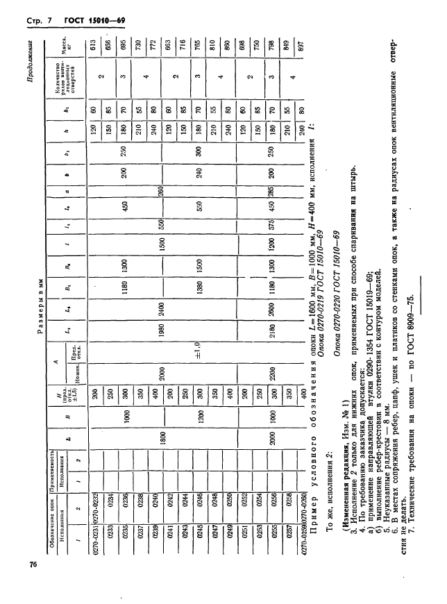  15010-69.        :   1600  2000 ,  1000; 1200 ,   200  400 .   .  7