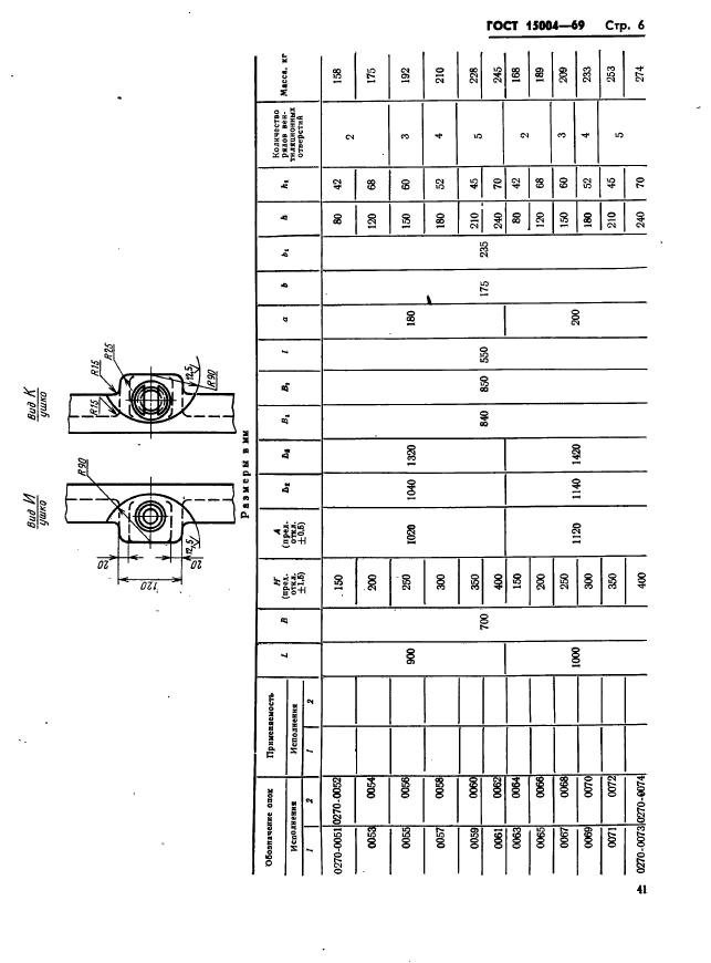  15004-69.        :   900  1200 ,  700; 800 ,   150  400 .   .  6