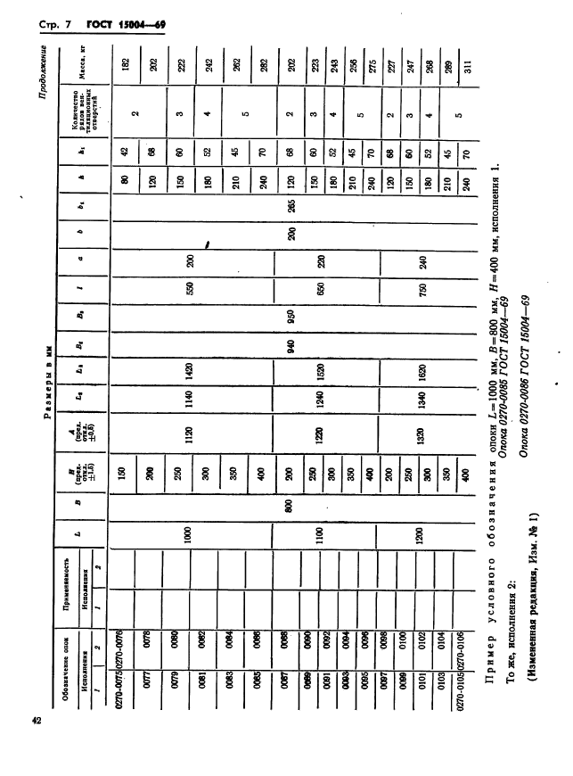  15004-69.        :   900  1200 ,  700; 800 ,   150  400 .   .  7