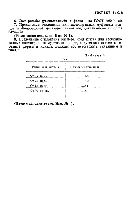  6527-68.      . .  4