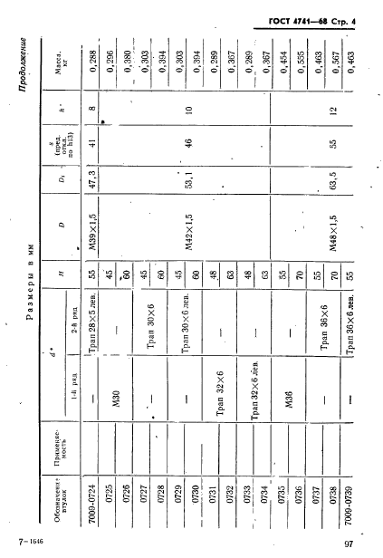  4741-68.      . .  4