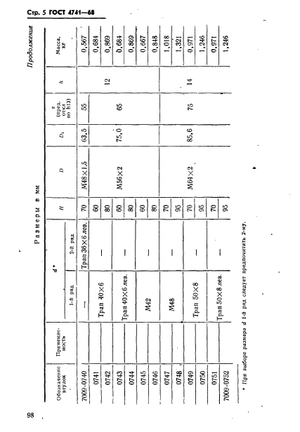  4741-68.      . .  5