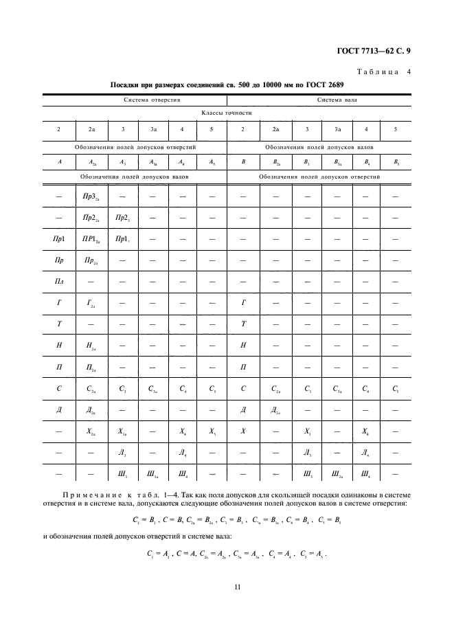  7713-62.   .  .  11