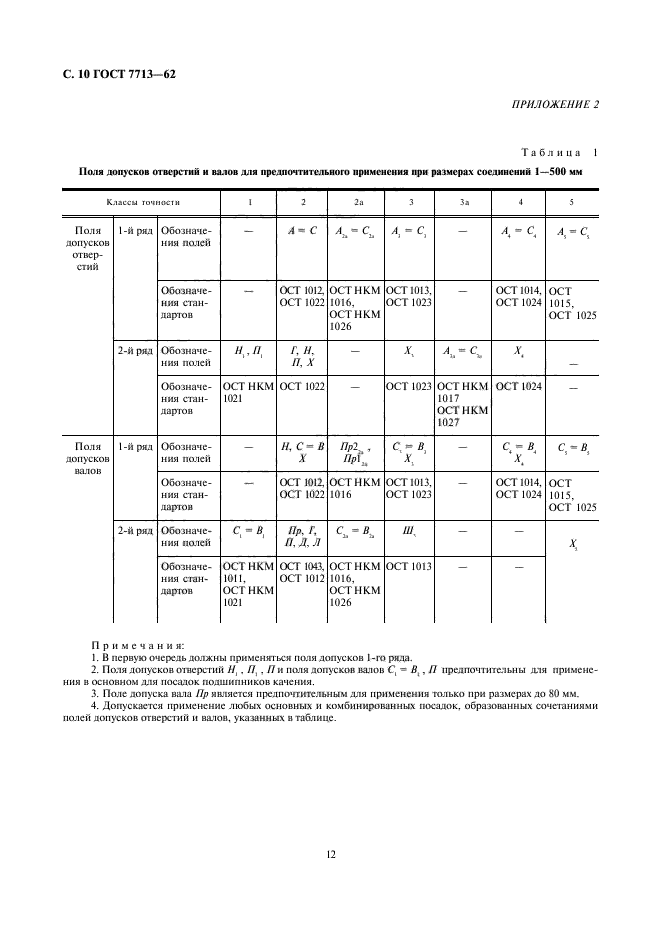  7713-62.   .  .  12