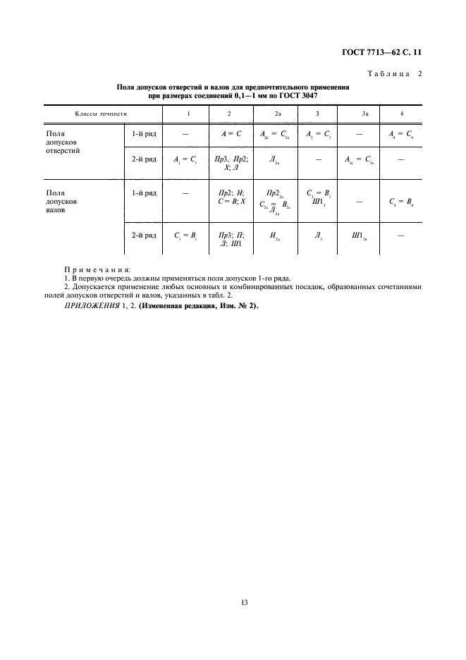  7713-62.   .  .  13