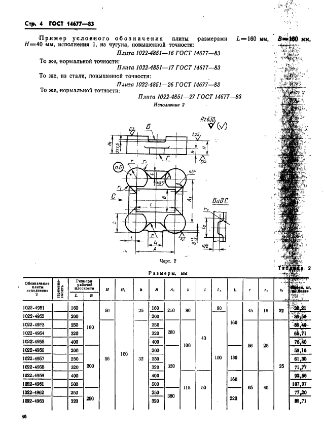  14677-83.    . -      .   .  4