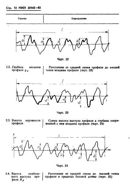  25142-82.  .   .  12