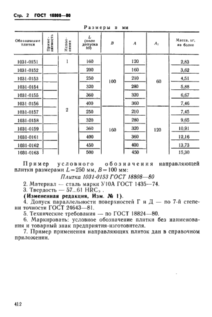  18808-80.  .   .  2