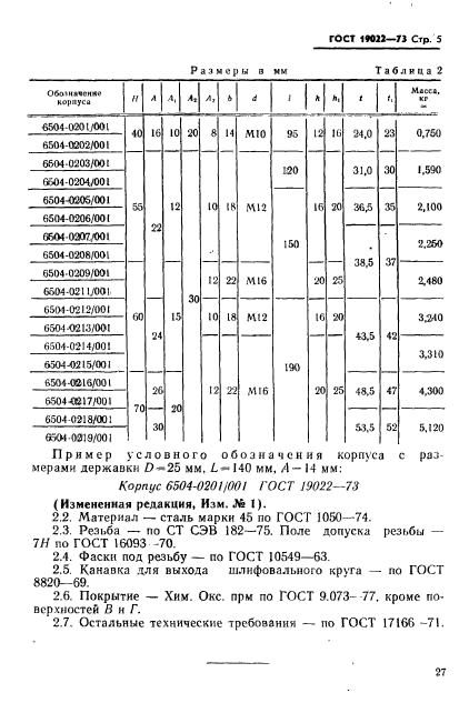  19022-73.       - .   .  5