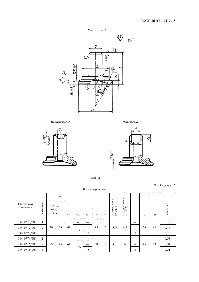  16719-71.      .   .  4