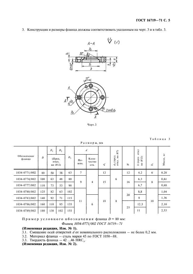  16719-71.      .   .  6