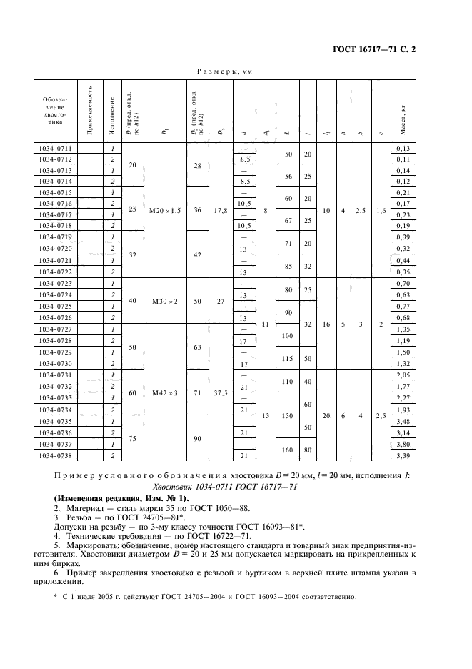  16717-71.         .   .  3