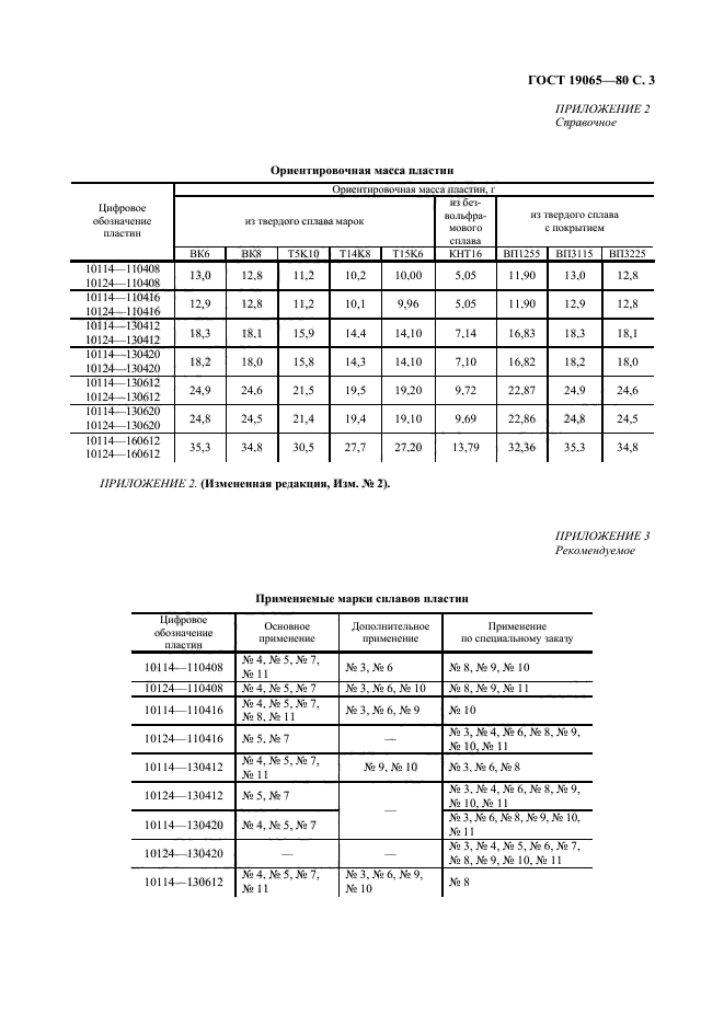  19065-80.               .   .  4