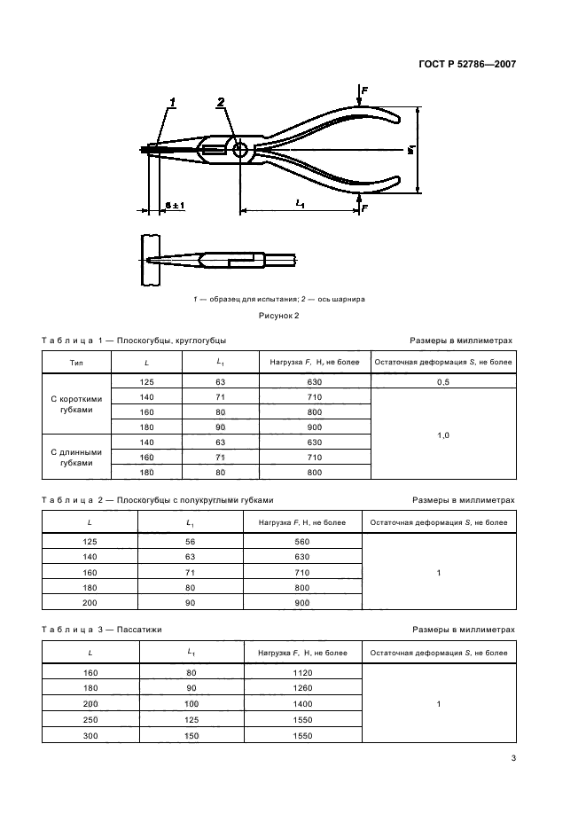   52786-2007.  -.     .  5