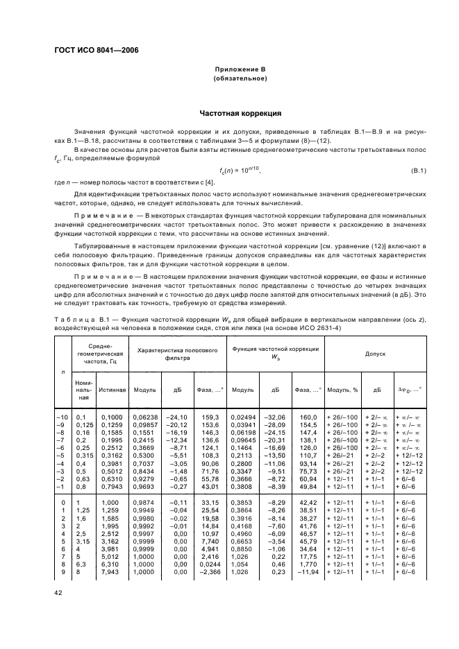   8041-2006. .    .  .  46