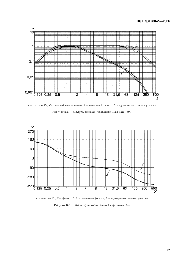   8041-2006. .    .  .  51