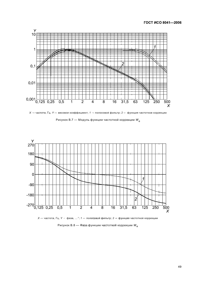   8041-2006. .    .  .  53