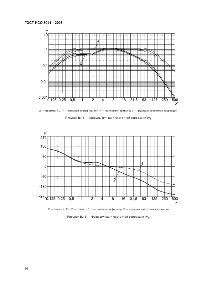   8041-2006. .    .  .  60