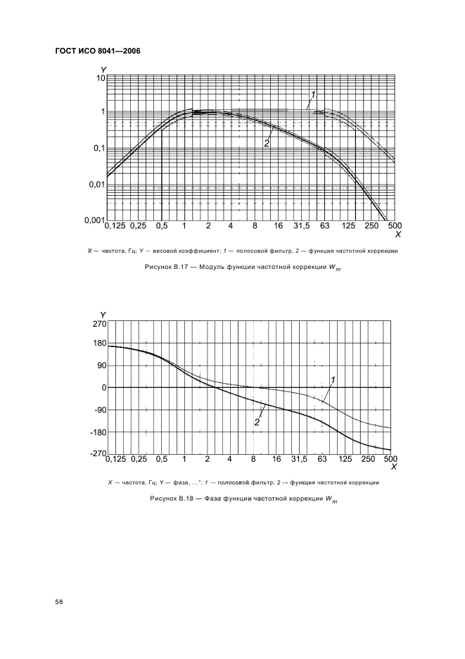   8041-2006. .    .  .  62