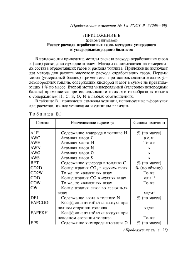 Изменение №1 к ГОСТ Р 51249-99 - (2004-07-01)