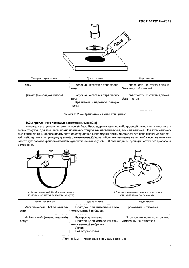  31192.2-2005. .         .  2.       .  29