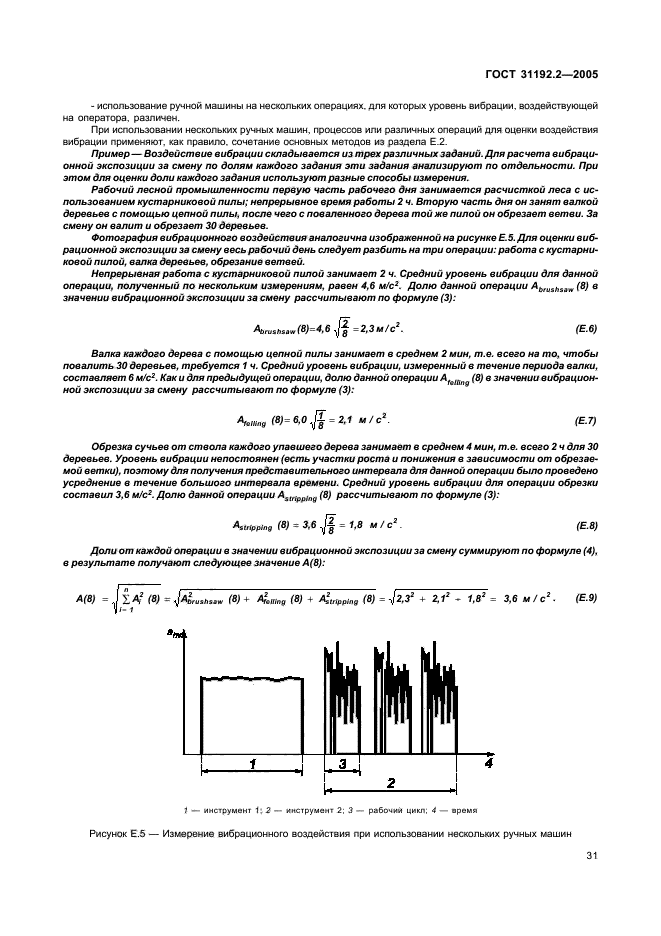  31192.2-2005. .         .  2.       .  35