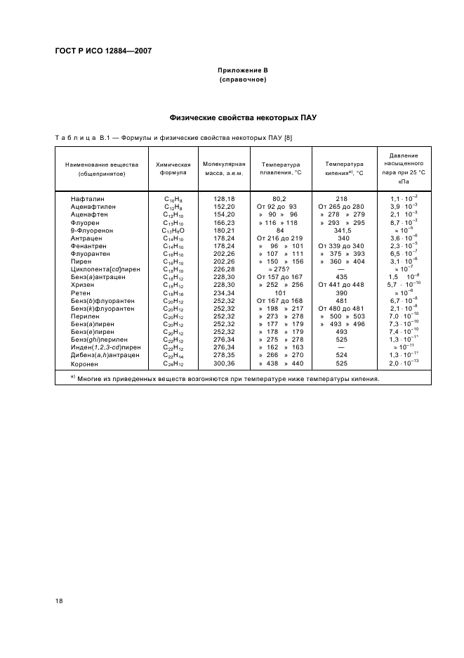    12884-2007.  .       (        ).           --.  22