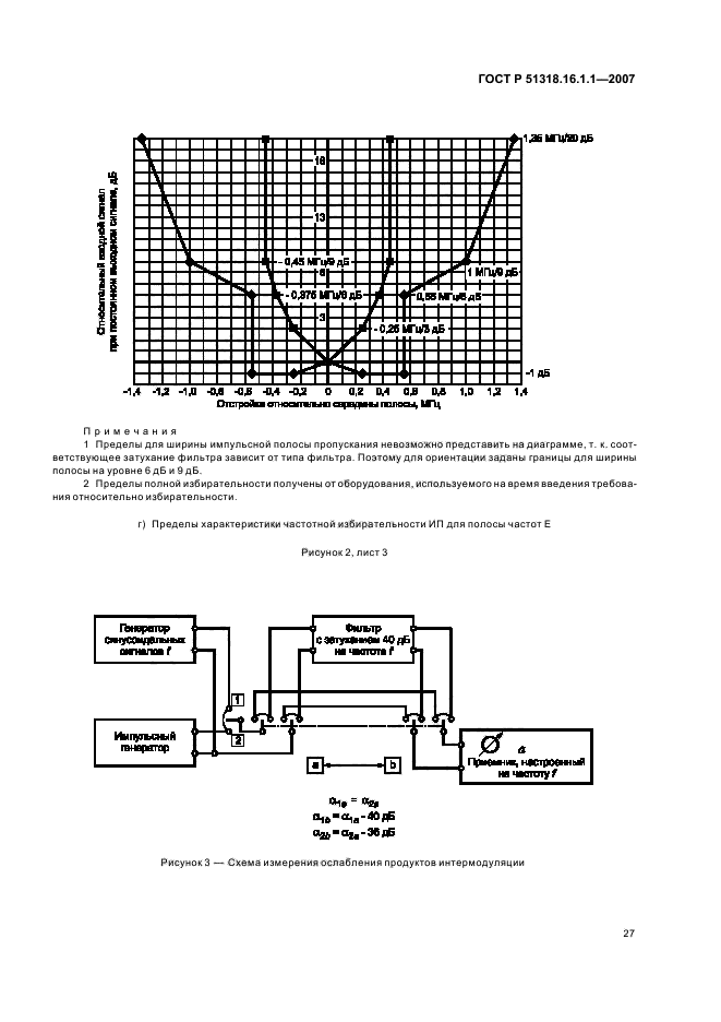   51318.16.1.1-2007.    .             .  1-1.        .     .  31