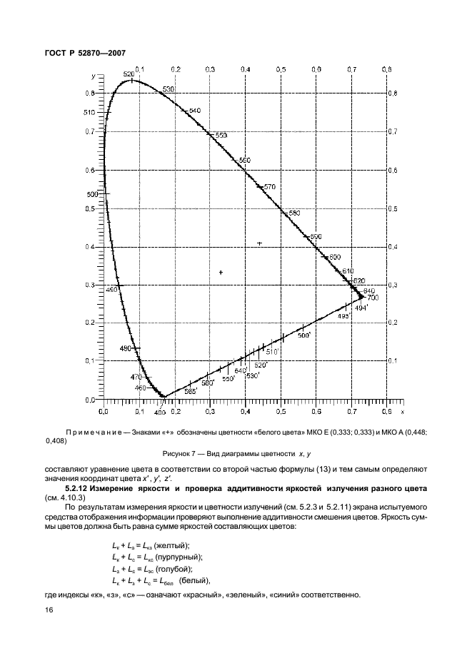   52870-2007.     .        .  20