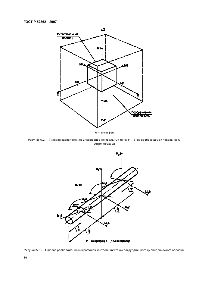   52862-2007.          ,     .      (,  ).  21