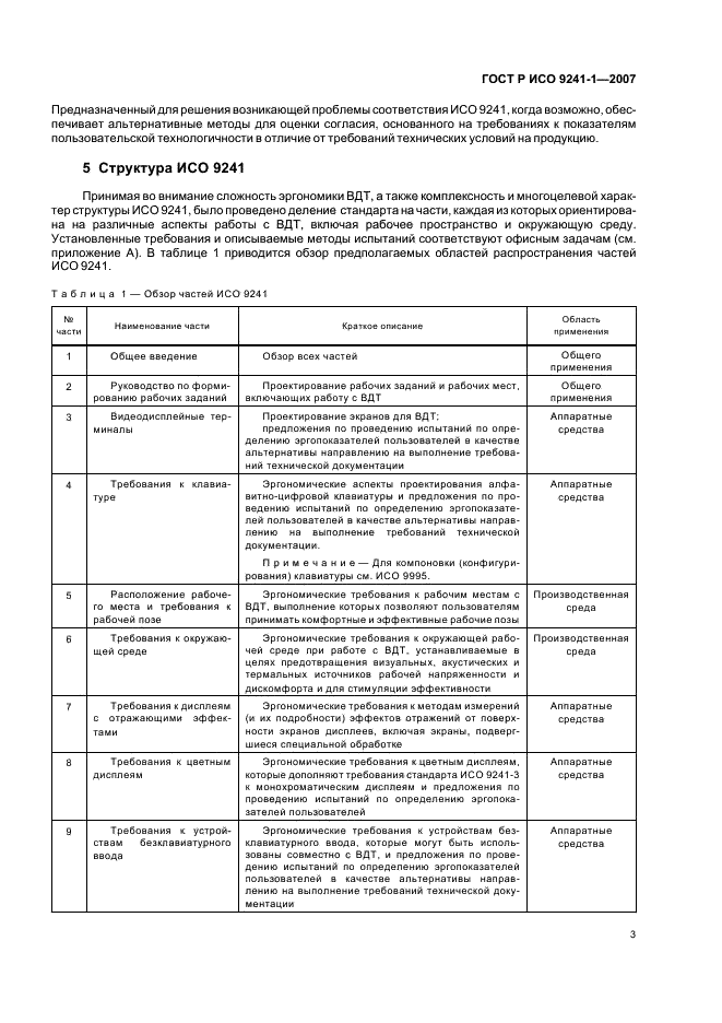    9241-1-2007.           (VDTs).  1.  .  7