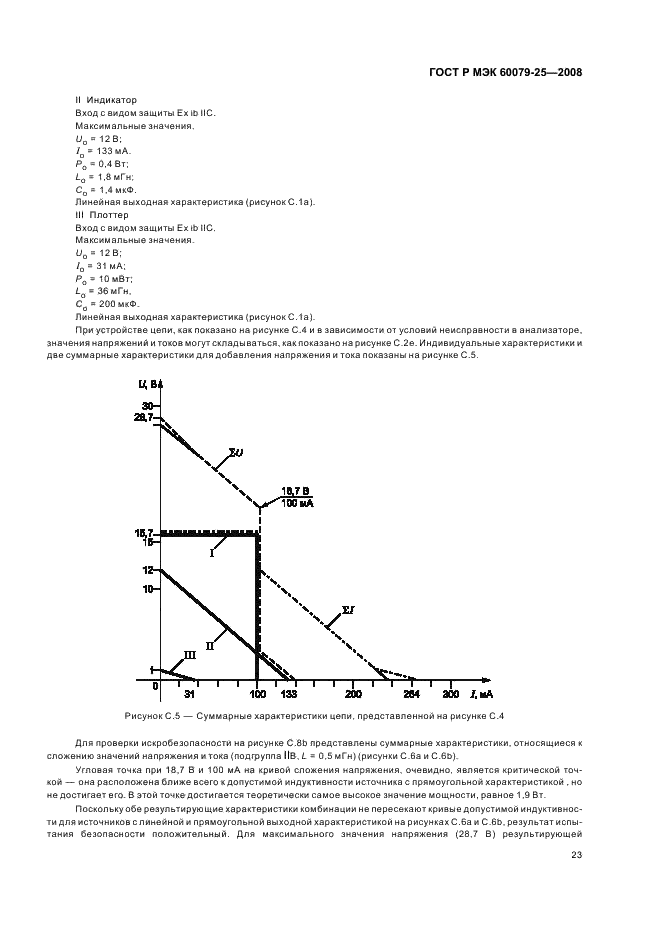    60079-25-2008.  .  25.  .  27