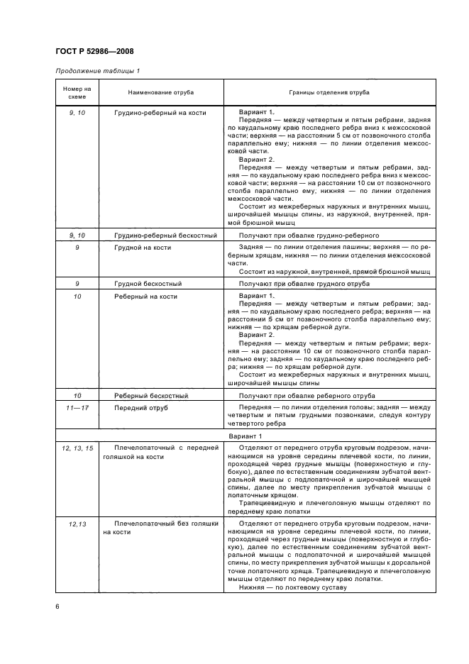   52986-2008. .    .  .  8