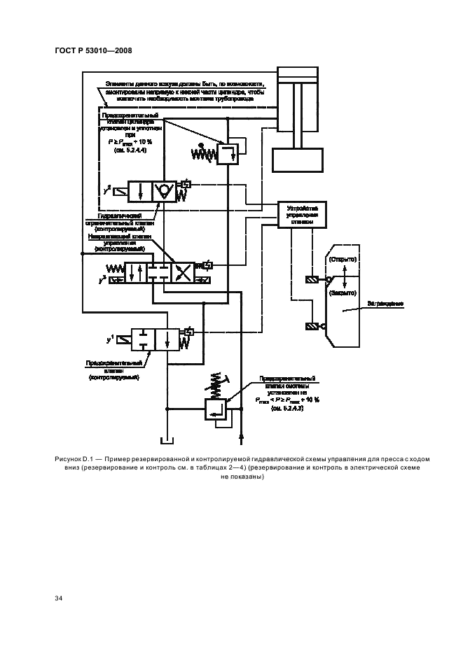   53010-2008.  .  .  37