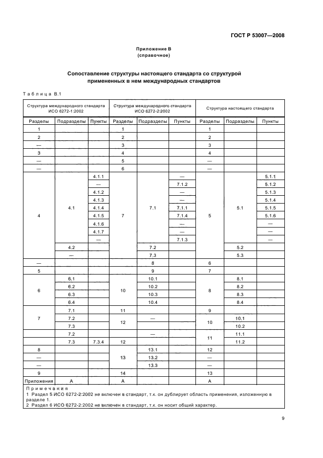   53007-2008.  .      (  ).  11