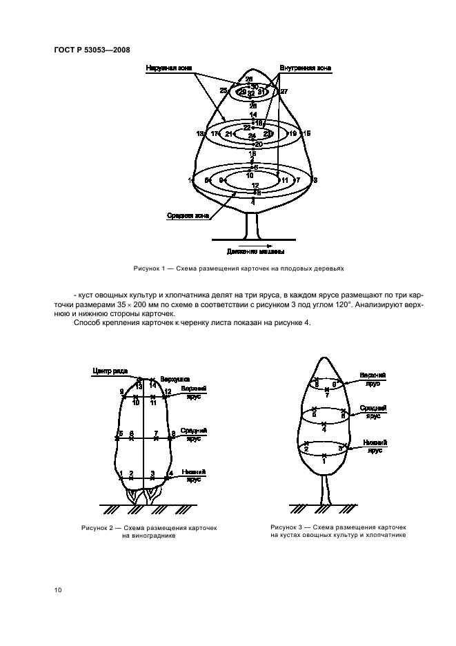   53053-2008.    . .  .  13