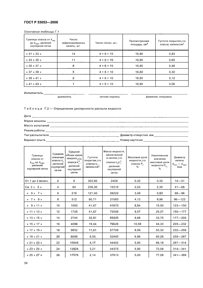   53053-2008.    . .  .  39