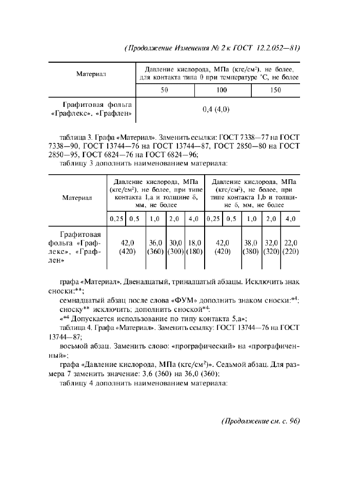 Изменение №2 к ГОСТ 12.2.052-81 - (2009-06-01)