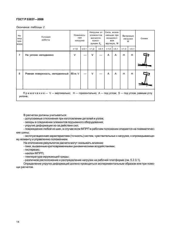 ГОСТ Р 53037-2008. Мобильные подъемники с рабочими платформами. Расчеты конструкции, требования безопасности, испытания. Страница 18