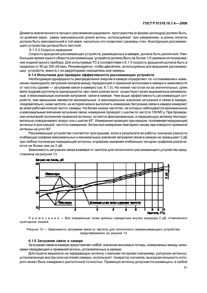   51318.16.1.4-2008.    .             .  1-4.        .            .  35