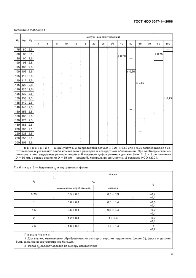   3547-1-2006.  .  .  1. .  5