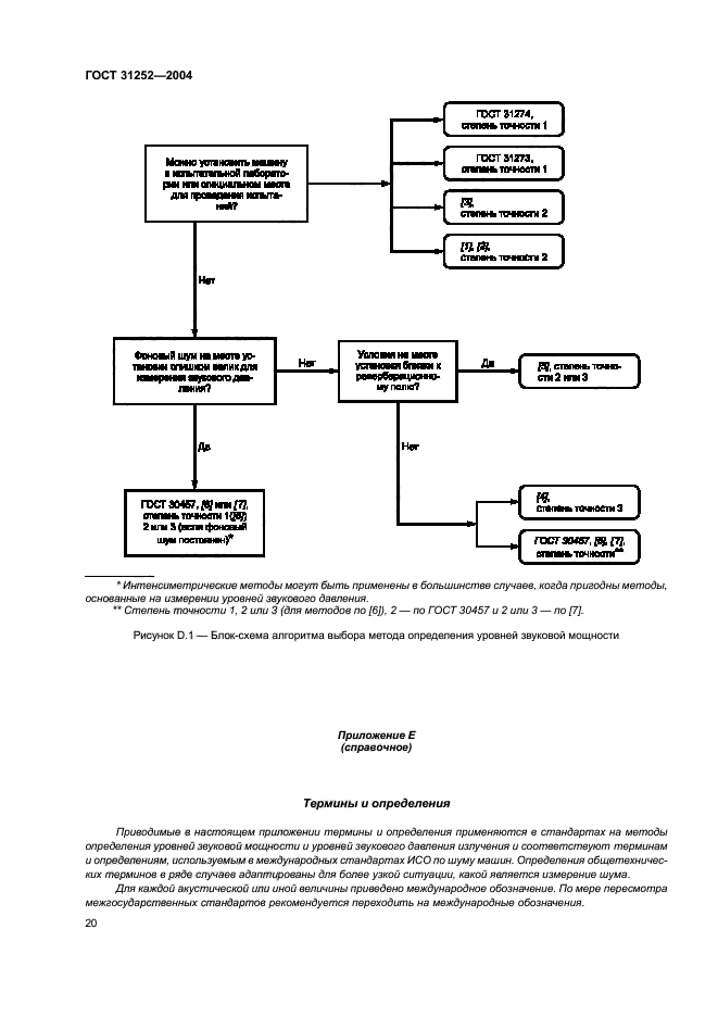  31252-2004.  .        .  23