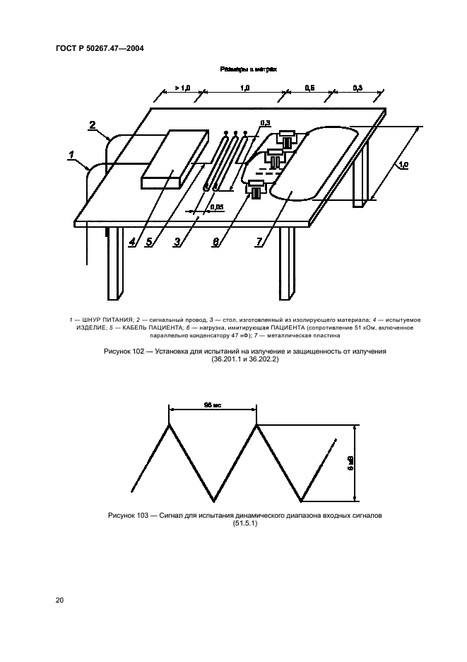   50267.47-2004.   .  2.            .  24