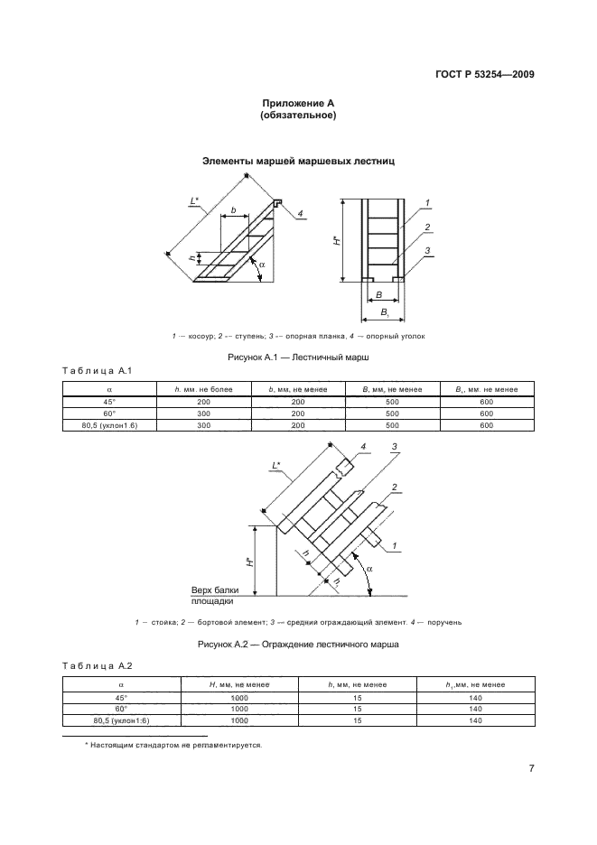   53254-2009.  .    .  .   .  .  10