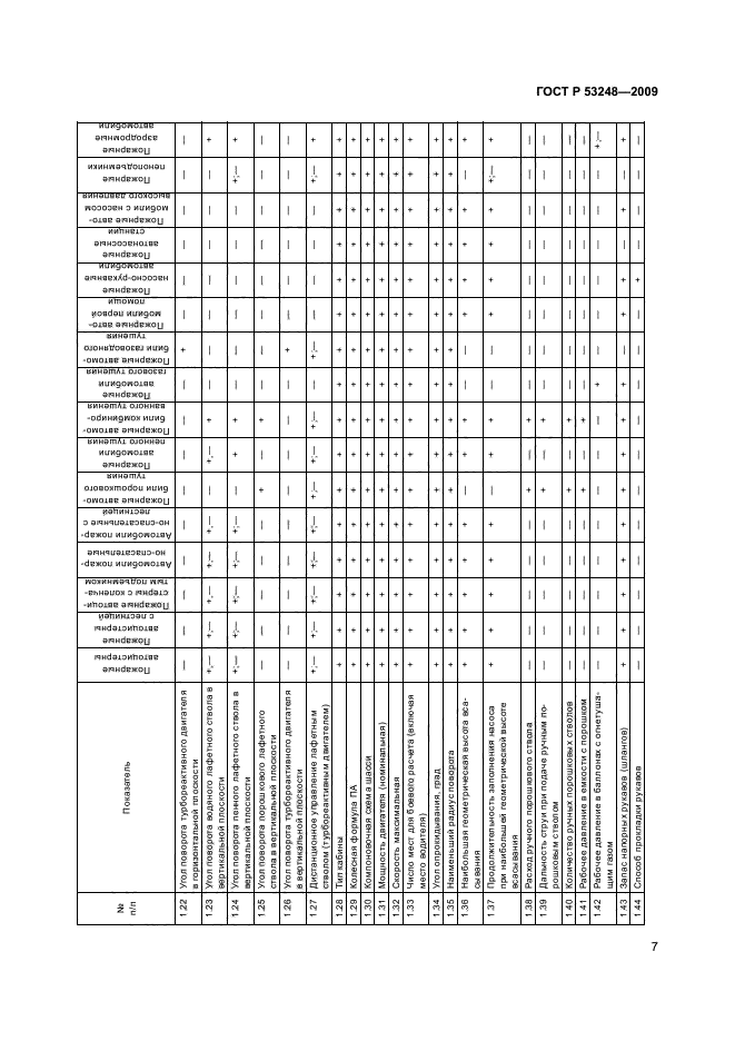   53248-2009.  .  .  .  10