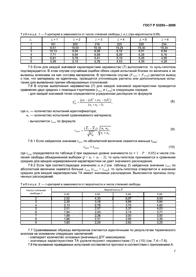   53293-2009.     . ,    .    .  11