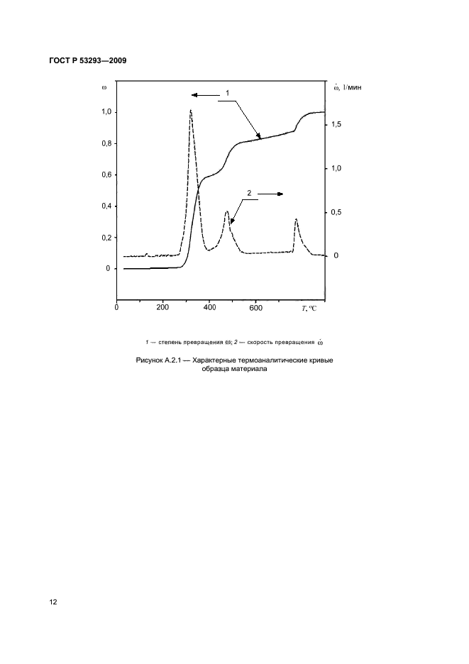   53293-2009.     . ,    .    .  16