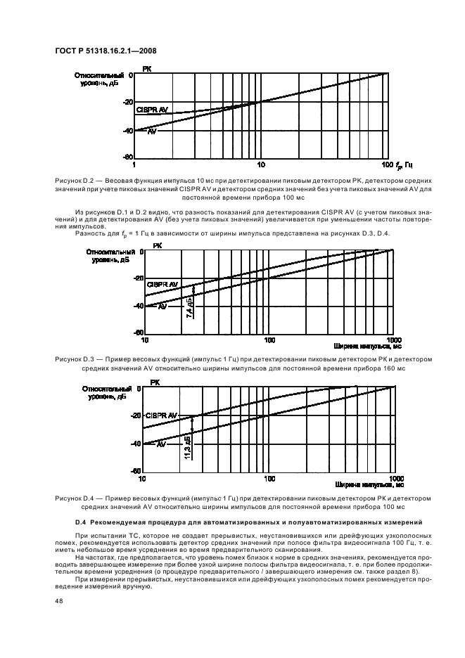   51318.16.2.1-2008.    .             .  2-1.       .   .  52